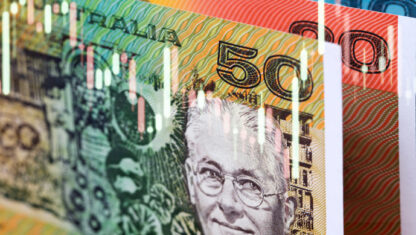 Focus on AUD/USD Today – 10th November 2023 