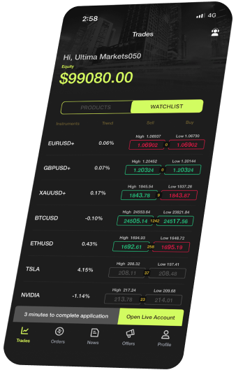 Ultima Markets Trade Chart on Mobile 